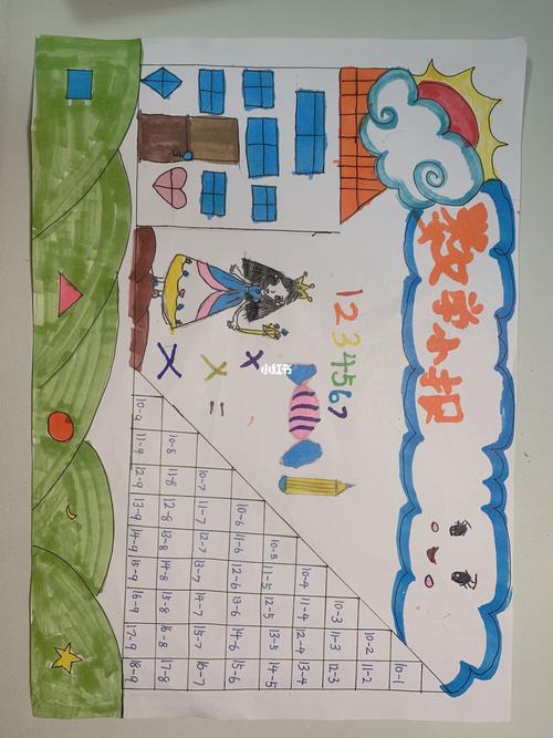 一年级数学小报_数学_一年级数学_教育_小学教育