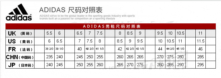 数肯定是相对统一和比较准的,在国内adidas和nike基本都是d级别的宽度