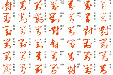 草书的对字和刘字有什么区别