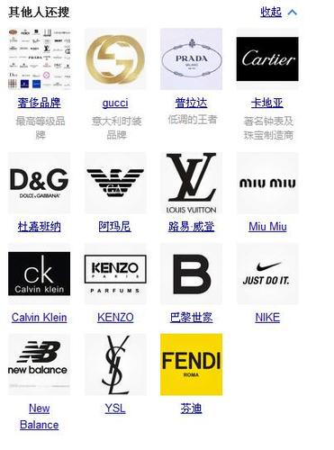 各种名牌包的标志图片