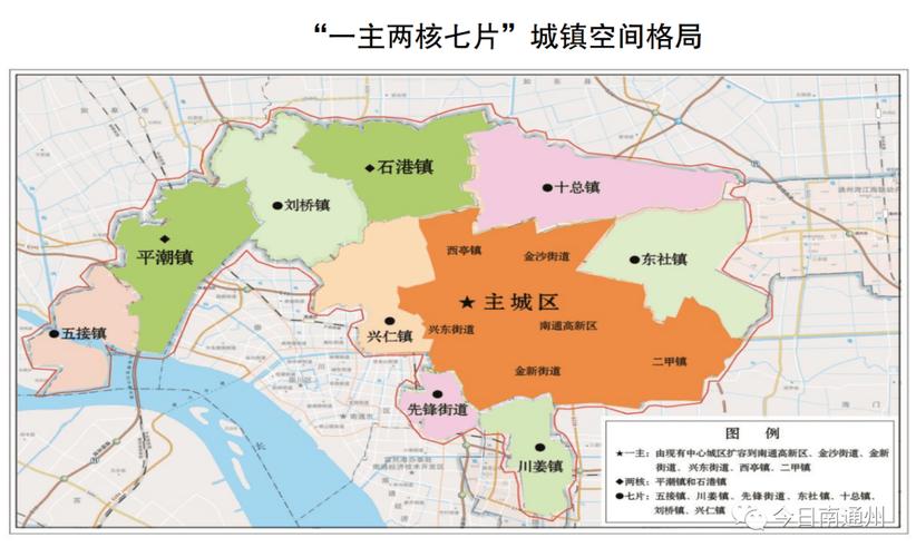 硬核布局,万科唤醒通州时代_南通_城市