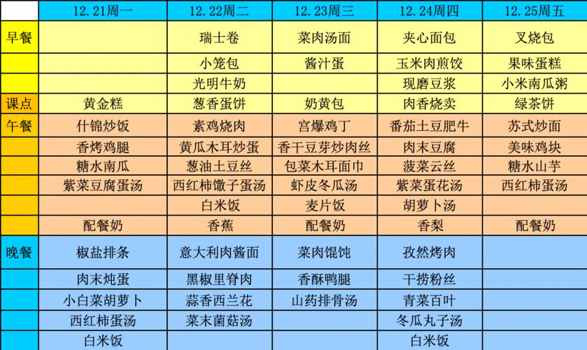 21-12.25】新一周菜单来啦!