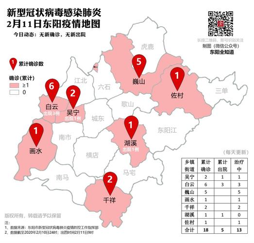 文章中心 浏览文章 配图:最新东阳市各乡镇疫情情况分布地图 金华地区