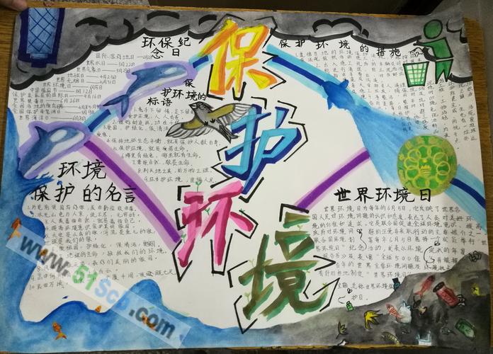 保护环境手抄报图片大全