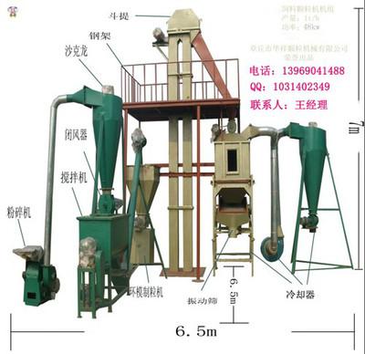 供应华祥hkj250饲料机组,猪鸡饲料颗粒机组,小型环模饲料生产线