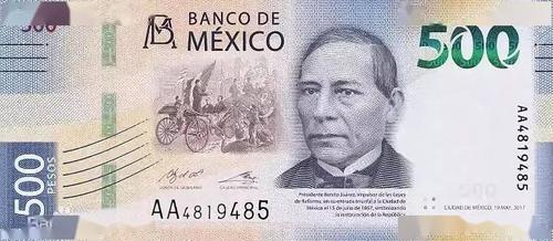 墨西哥——墨西哥比索