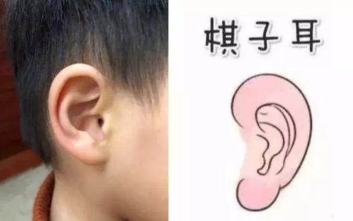 耳大有福?8种耳朵看懂你的福气和爱情