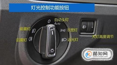 首页 生活家居 汽车 大众朗逸雾灯怎么开启 优质 501次浏览 2018.07.