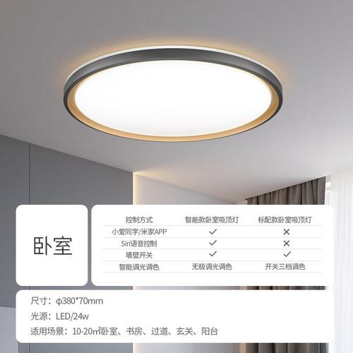 卧室佛山皓金标配吸顶灯客厅现代简约大灯