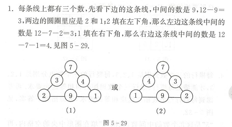 在图5-14的圆圈里填数,使每条线上的三个数相加得12.图5-14 _百度教育