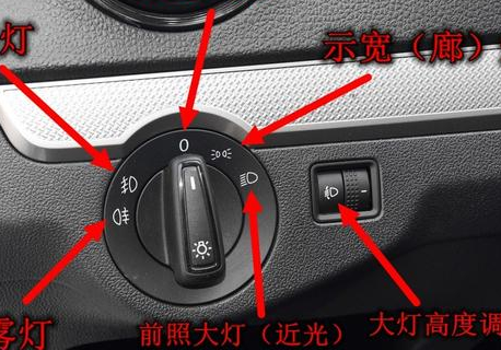 当需要开启远近光灯实意对方来车时,我们先将灯光调节至近光灯位置