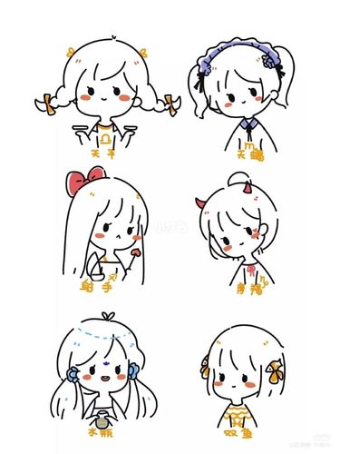 简笔画_12星座_头像分享_素材_头像