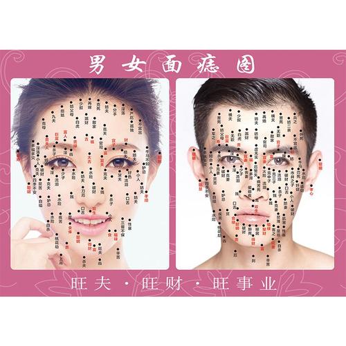男女点痣图面部脸部美白活动面相挂画去痣祛痣图片广告海报面痣图
