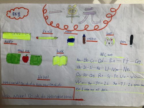 《文具总动员》——三年级一班英语小报展
