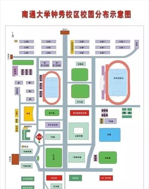 原创南通大学启东校区未收回,又痛失钟秀校区,竹篮打水一场空?