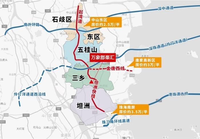 坦洲快线下桥点,5000亩超级