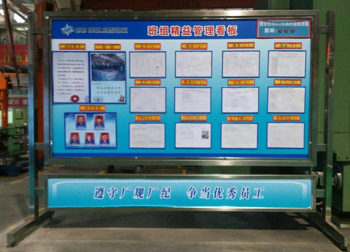 班组级精益管理看板