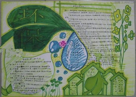 保护空气环境手抄报图片大全