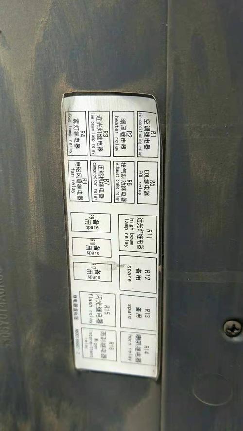 跃进依维柯-汽车保险盒