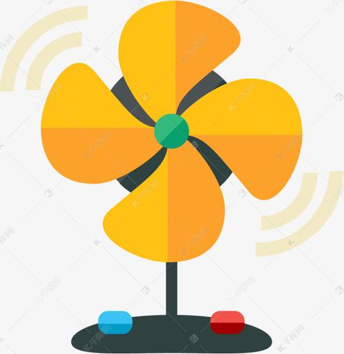 转动这的黄色风扇