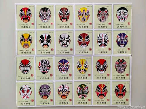 中国京剧脸谱48张