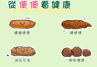 大便形状不对劲儿,小心肠癌惹上身