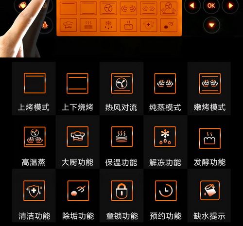 govos s02a蒸烤消三合一嵌入式电蒸箱烤箱 蒸烤箱一体机58l大容量