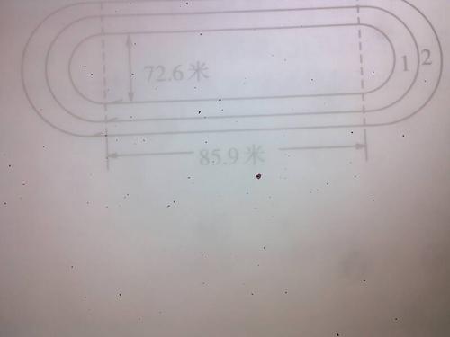 在标准的400米跑道上进行400米赛跑,要求终点相同,已知第一条半圆形