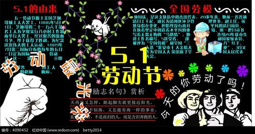 劳动节黑板报黑板报