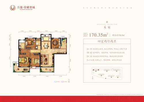 万晟荣曜景城天宸_万晟荣曜景城户型图-宝鸡搜狐焦点网