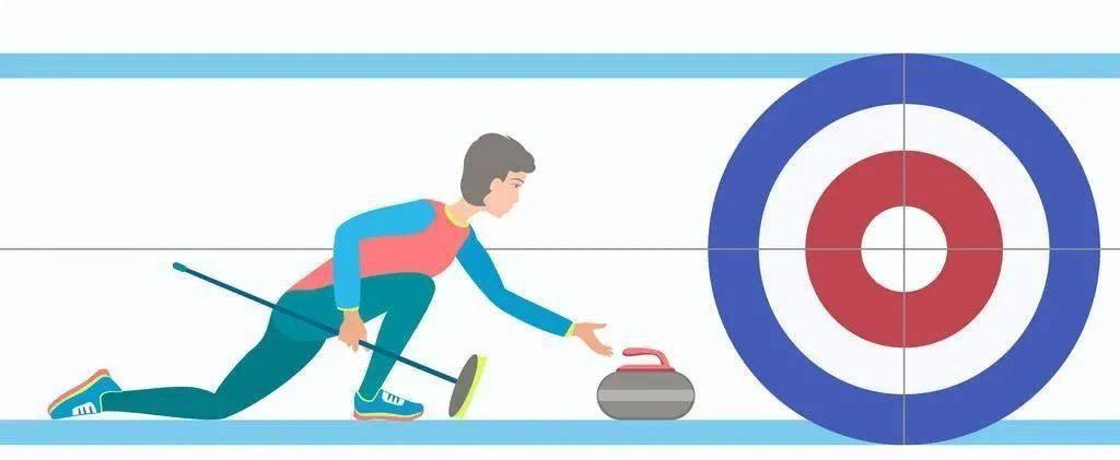 冰雪运动科普之冰壶项目