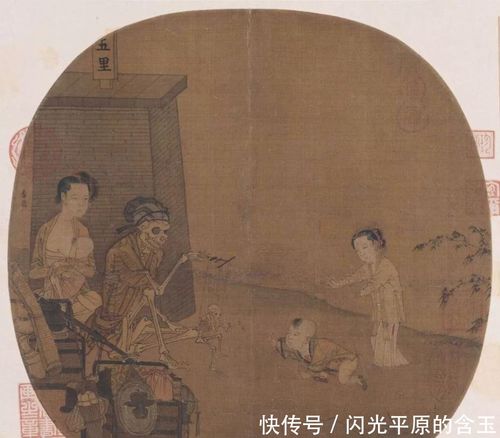 探秘故宫中最神秘的一幅千年前的骷髅画