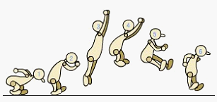 后摆动;身体腾起时,双臂快速向上前方摆动,同时身体立起,双脚后跟抬起