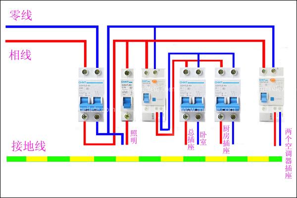 电线回路划分的方法