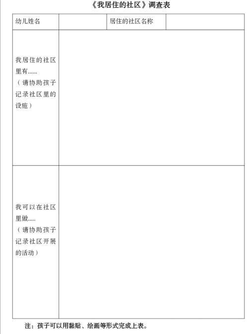 请家长和孩子共同完成《我居住的社区》调查表,并于x月x日前带至班级