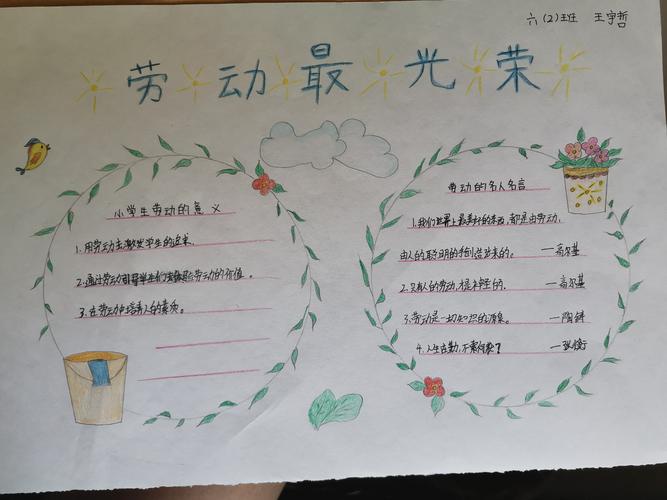 最美劳动手抄报