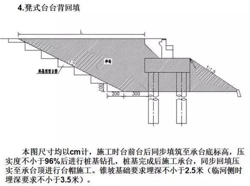 高速公路台背回填施工技巧对不起我只能帮到这儿了