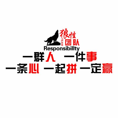 狼性团队一群人一件事一条心一起拼一定赢公司团队建设企业文化贴