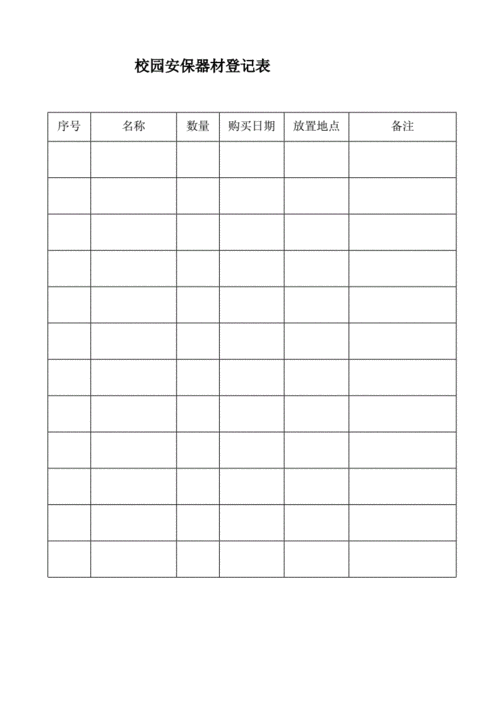 校园保安设备登记表.doc