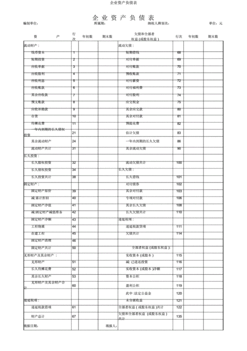 企业资产负债表.docx 1页