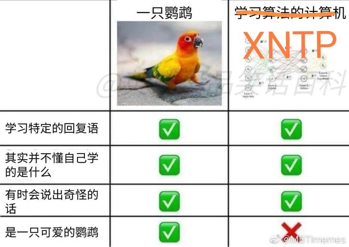 来点mbti meme