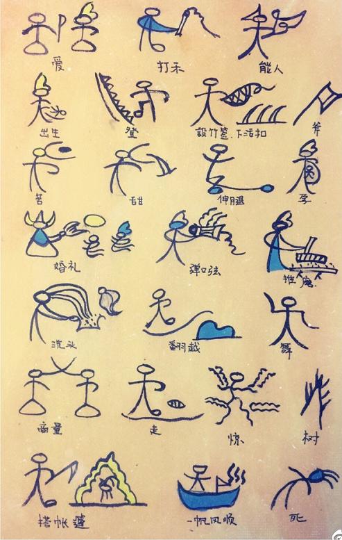 2005年,丽江市东巴文化研究院开始进行东巴文国际标准化工作,系统整理