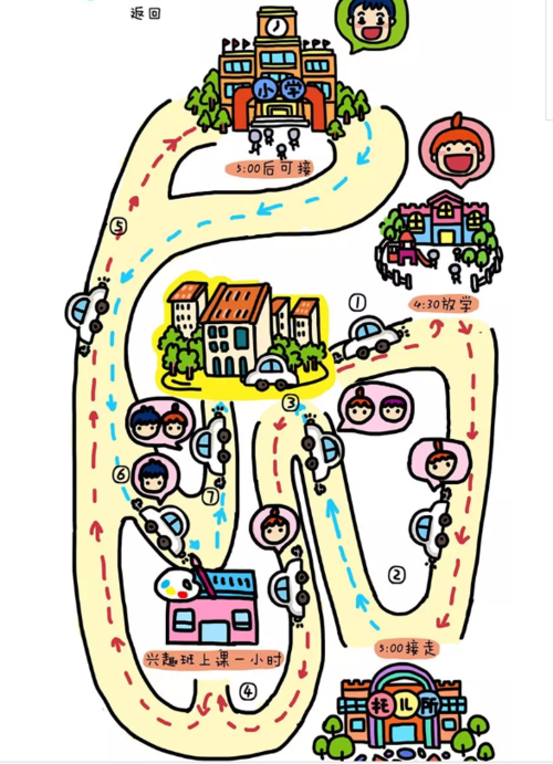 【择校季】孩子去哪儿上学?住凤凰城一站解决