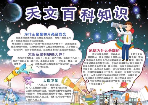 天文百科知识小报图片