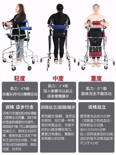 雅德成人学步车助行器辅助行走老人中风偏瘫康复训练器材