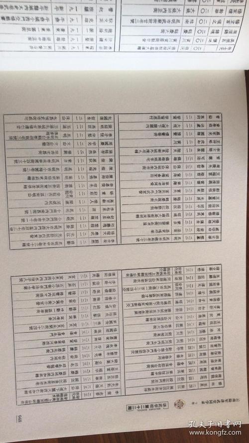 云南陆军讲武堂同学录(全三册)