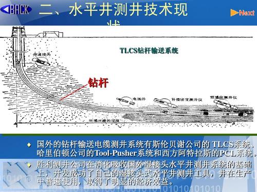 水平井测井工艺ppt