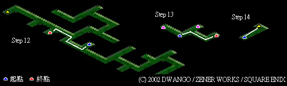 土之洞窟 地图来源:魔力宝贝.启示录