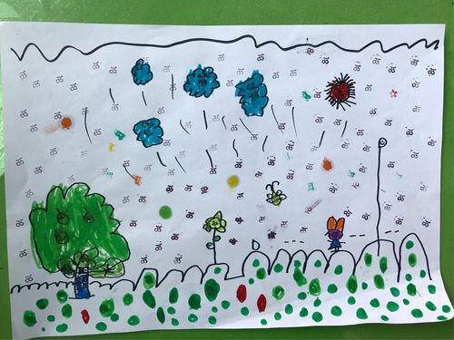 绘画班第六课!大班水彩画《美好的一天》中班粘土课