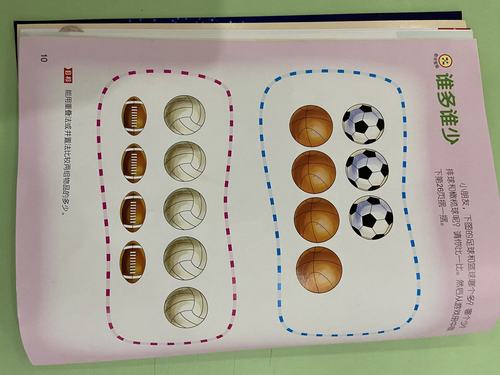 数学《谁多谁少》 目标:能用重叠法或并置法比较两组物品的大小